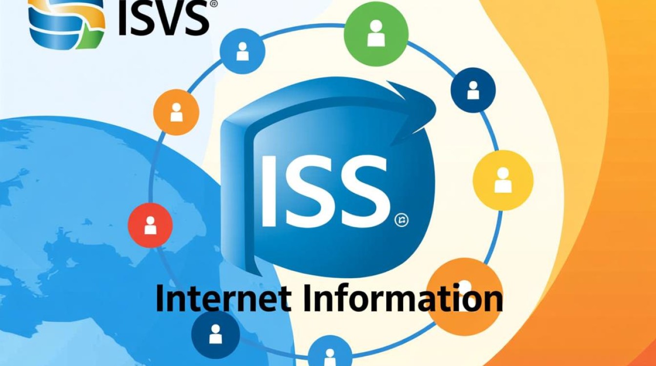 iis域名配置中，如何正确解析域名？配置步骤详解及常见问题解答-好主机测评网