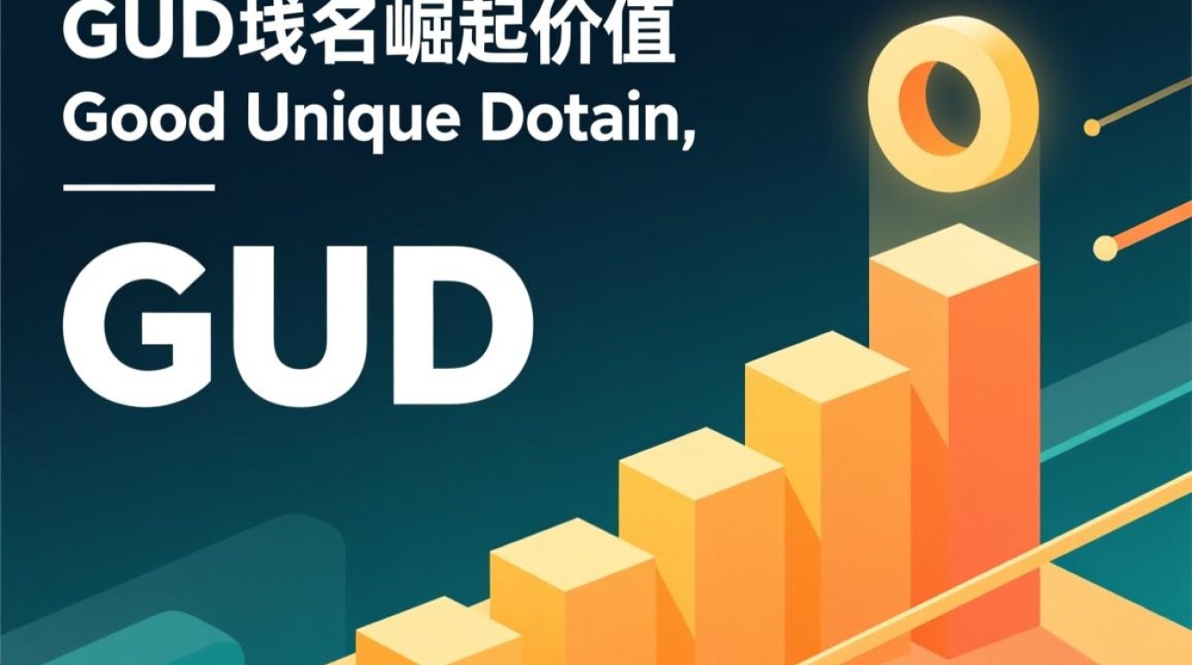 gud域名究竟有何独特之处，为何备受关注？-好主机测评网