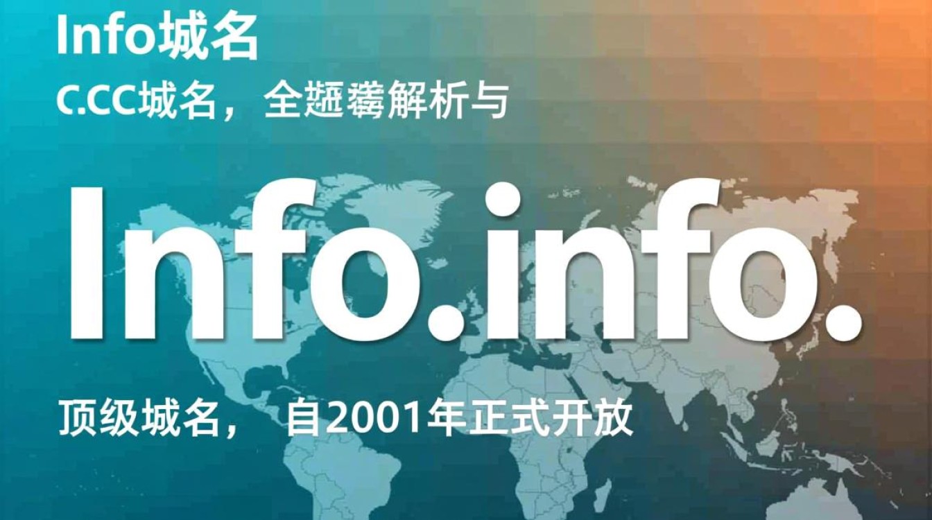 info域名与cc域名有何区别？在域名选择上应如何权衡？-好主机测评网