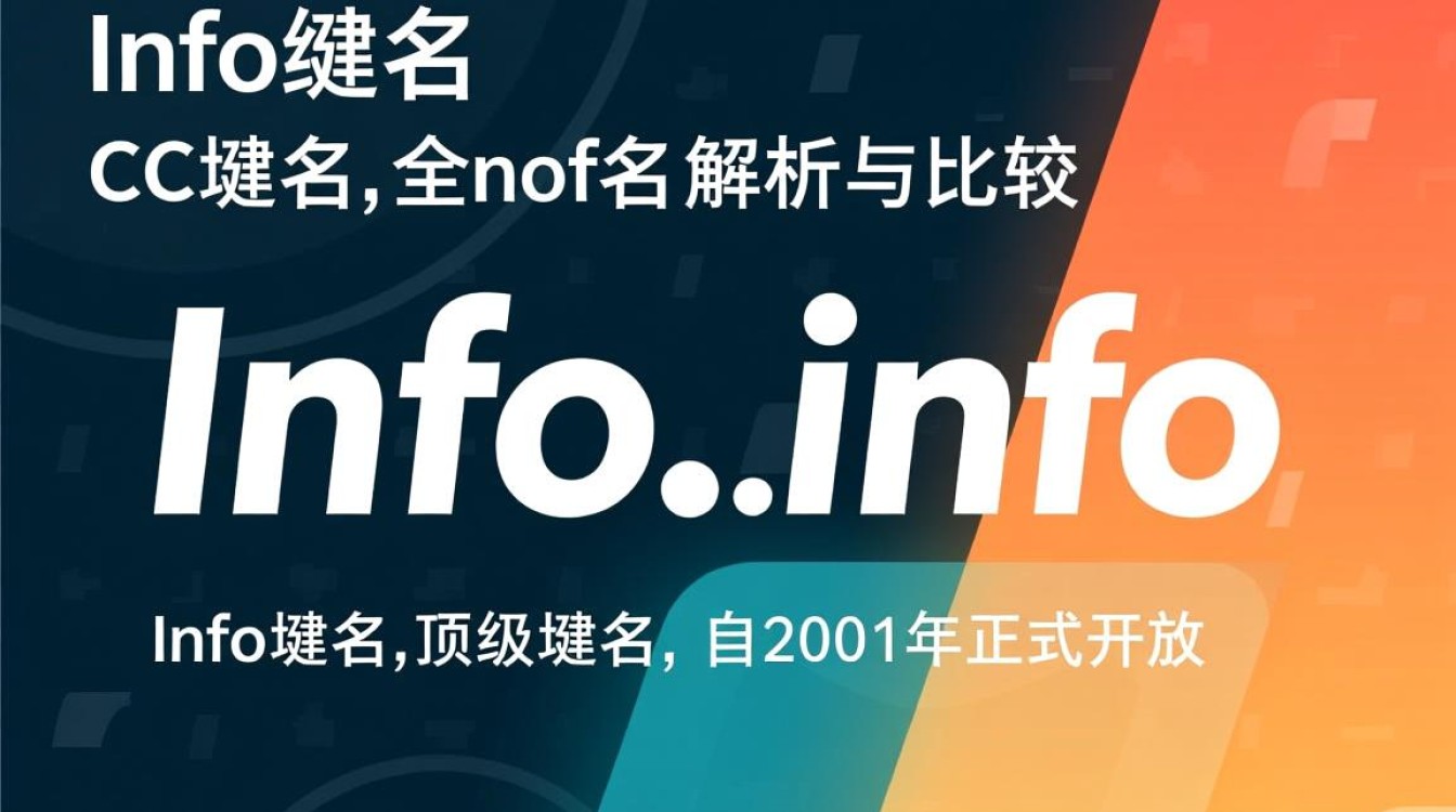 info域名与cc域名有何区别?在域名选择上应如何权衡? info域名与cc域名有何区别?在域名选择上应如何权衡?