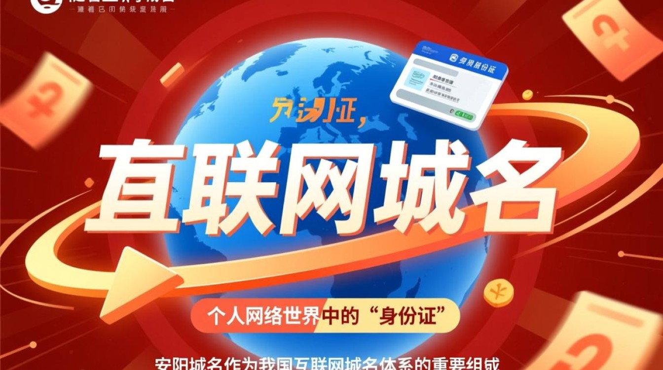 安阳域名揭秘，安阳地区域名注册现状与未来发展疑问？-好主机测评网