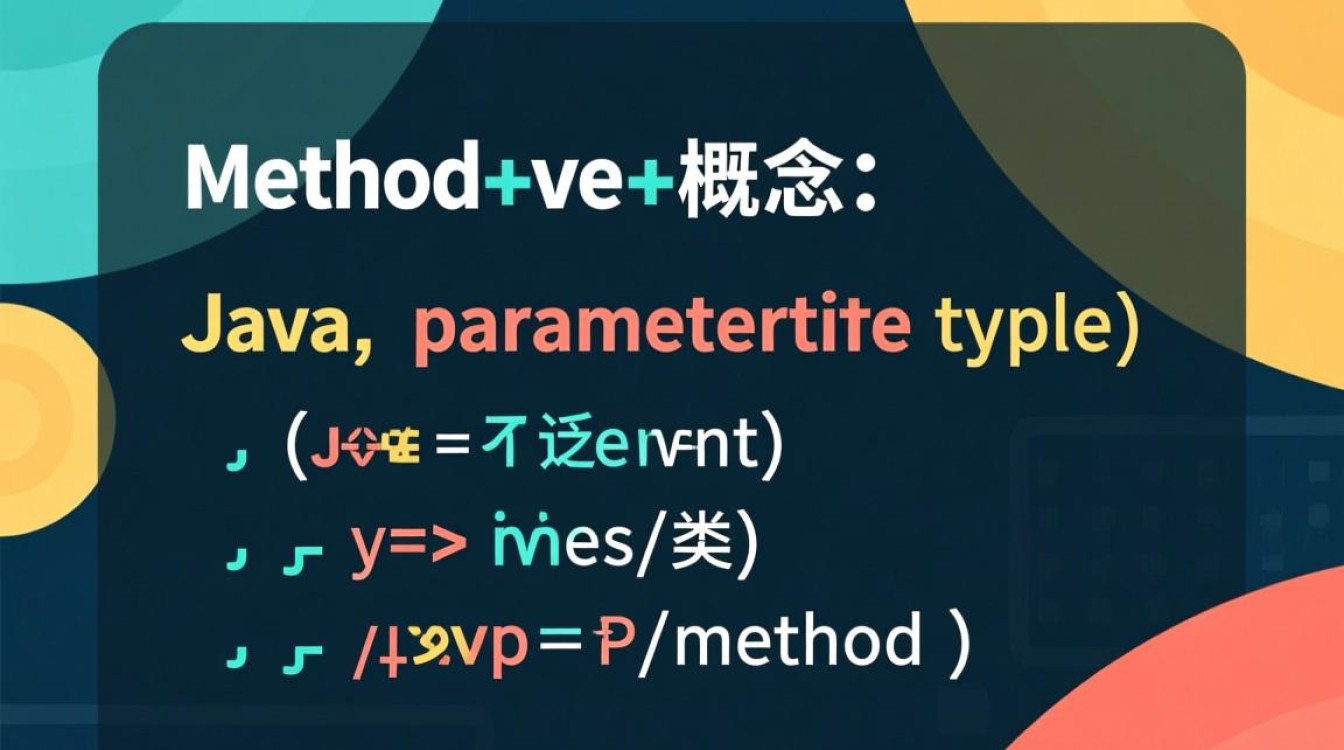 Java泛型方法定义的原理与技巧有哪些？