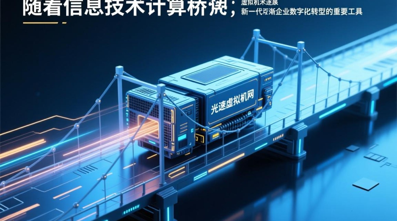 光速虚拟机网，这项技术究竟如何颠覆传统虚拟化体验？