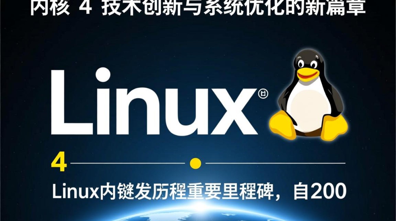 Linux 4内核究竟有何突破性创新？揭秘其核心特性与未来趋势！