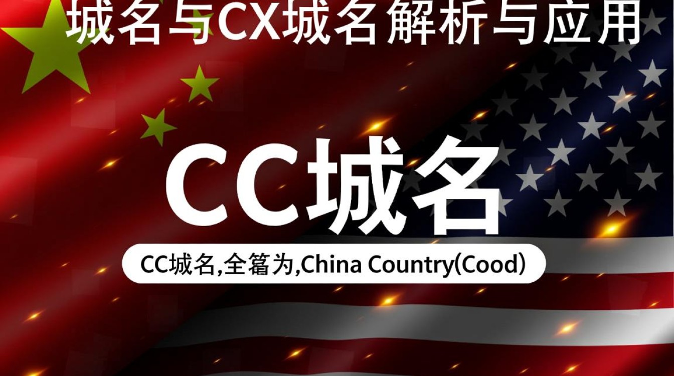 cc域名与cx域名有何区别?哪种更适合我的网站? cc域名与cx域名有何区别?哪种更适合我的网站?