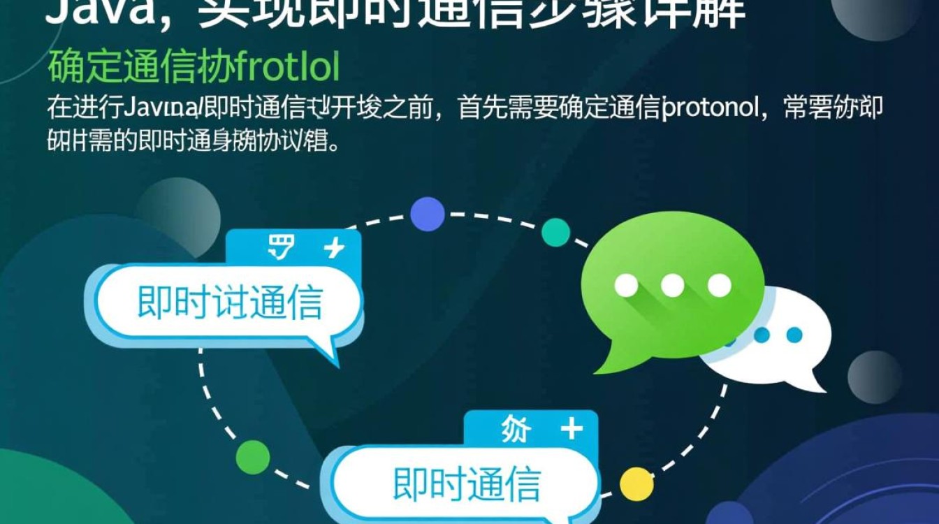 Java实现即时通信的方法有哪些？探讨高效通信解决方案。