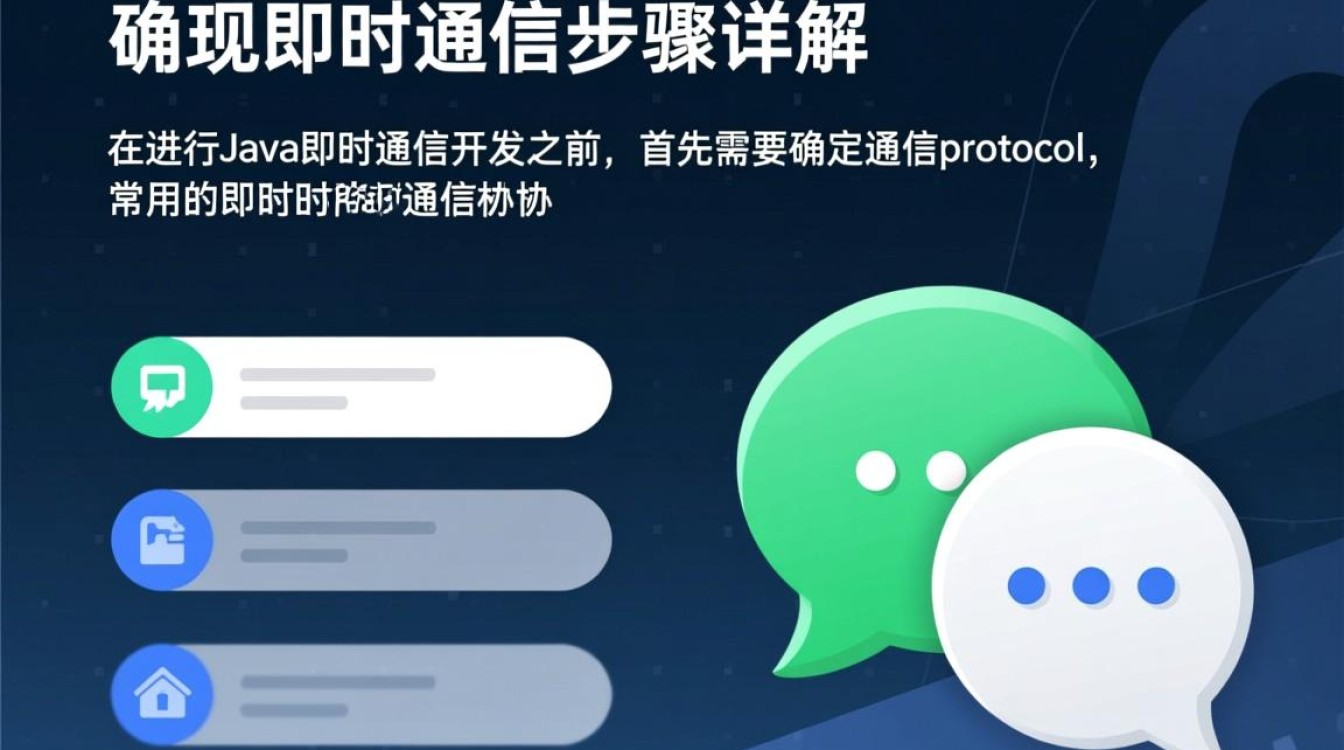 Java实现即时通信的方法有哪些？探讨高效通信解决方案。