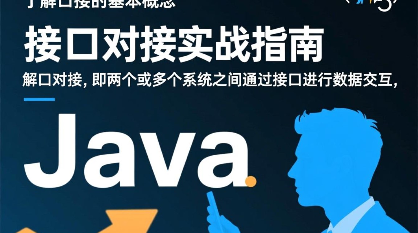 Java接口对接步骤详解及常见问题解答？