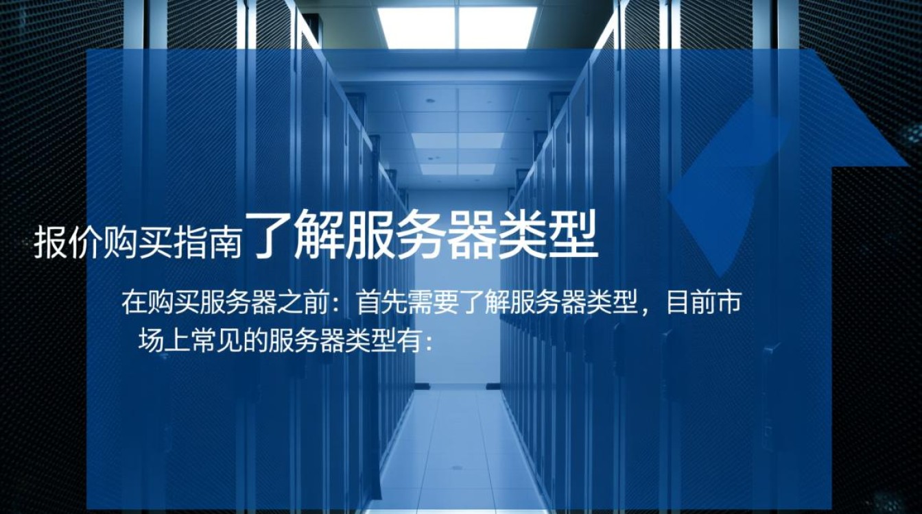 服务器报价购买,如何确保性价比最高?不同配置需求如何选择? 服务器报价购买,如何确保性价比最高?不同配置需求如何选择?