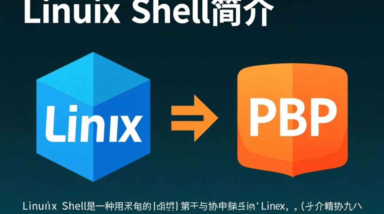 Linux Shell与PHP结合应用,如何实现高效开发与优化? Linux Shell与PHP结合应用,如何实现高效开发与优化?