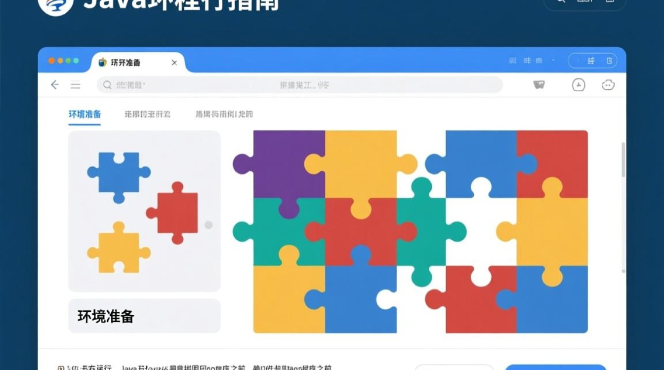 Java拼图程序运行步骤详解及常见问题解答？-好主机测评网