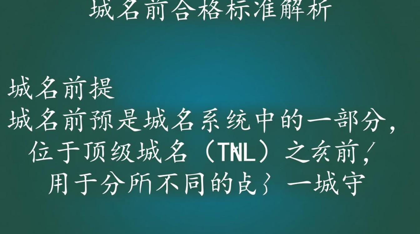域名前缀合格标准是什么？如何确保域名前缀符合规范？