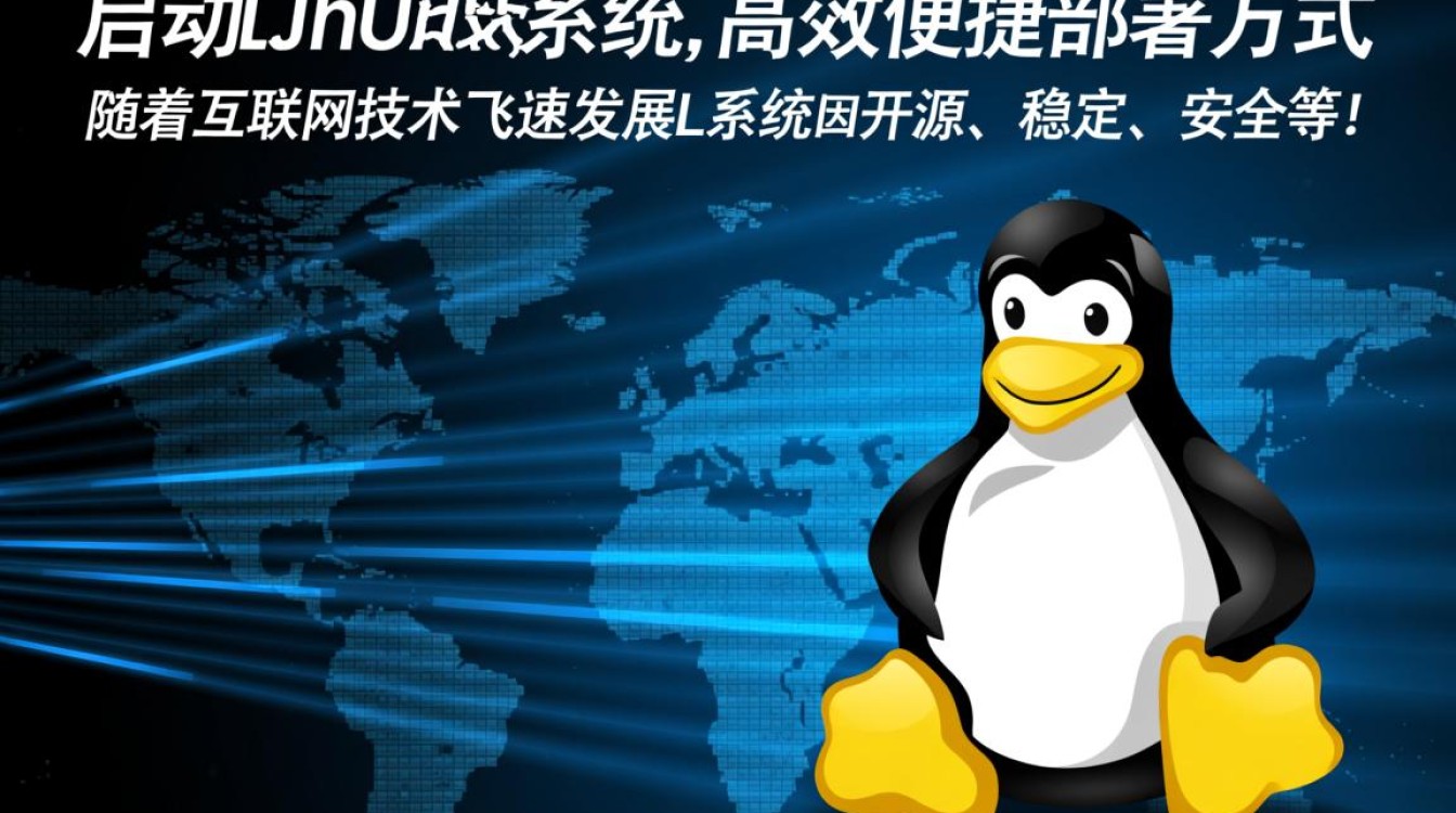 网络启动Linux系统是否可行？探讨其操作步骤与优势。