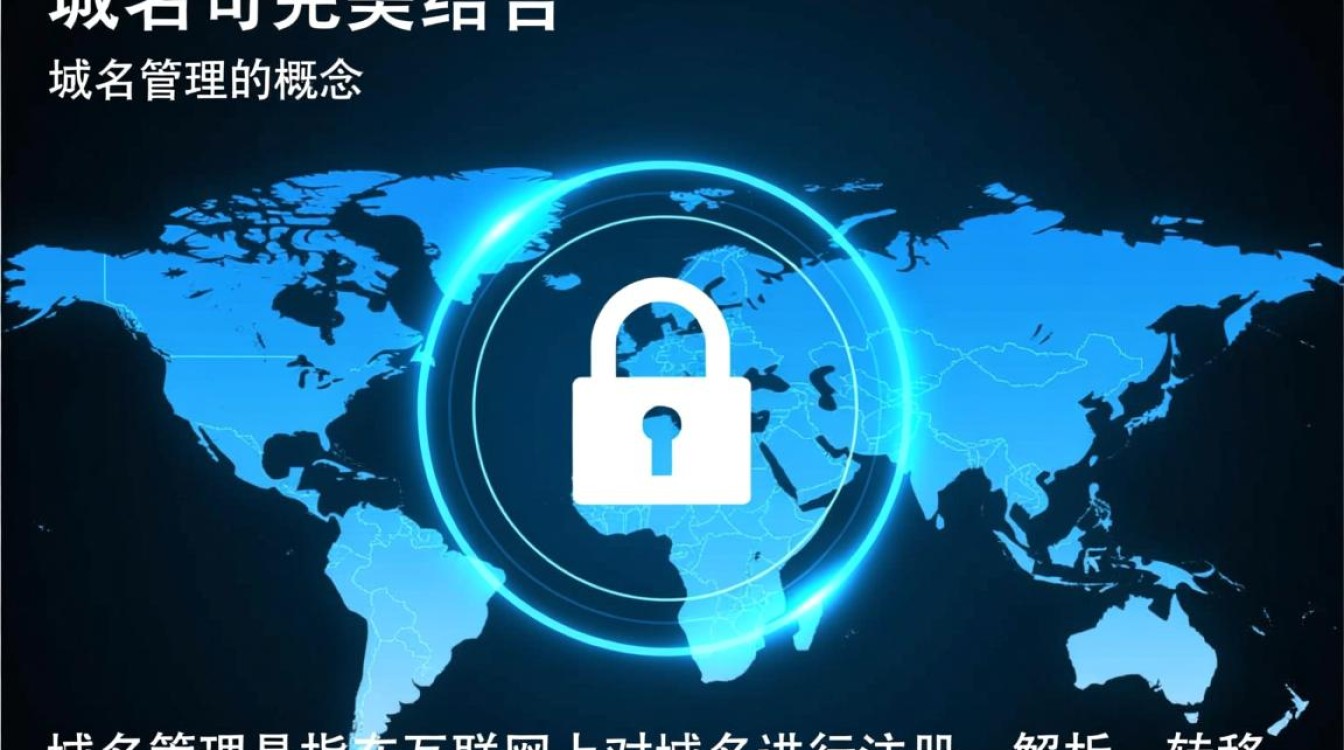 域名管理账号如何正确管理多个域名? 域名管理账号如何正确管理多个域名?