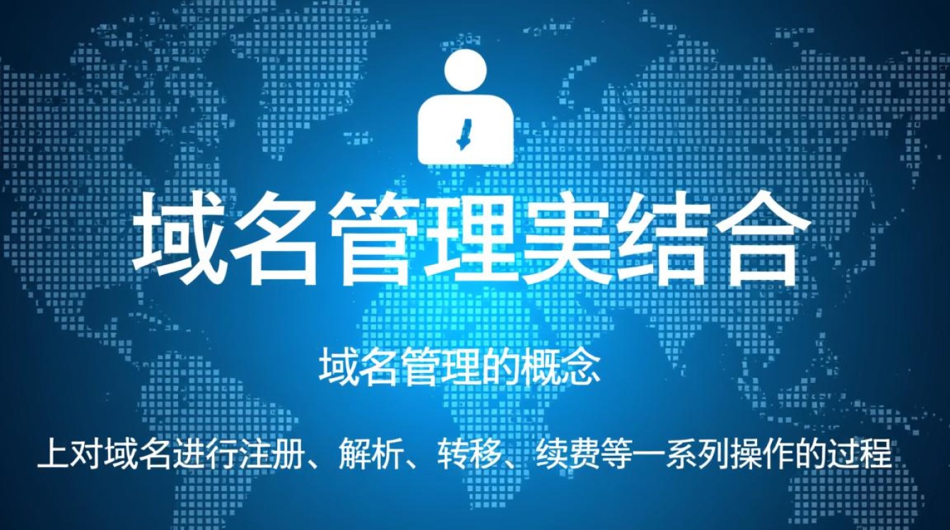 域名管理账号如何正确管理多个域名?-好主机测评网