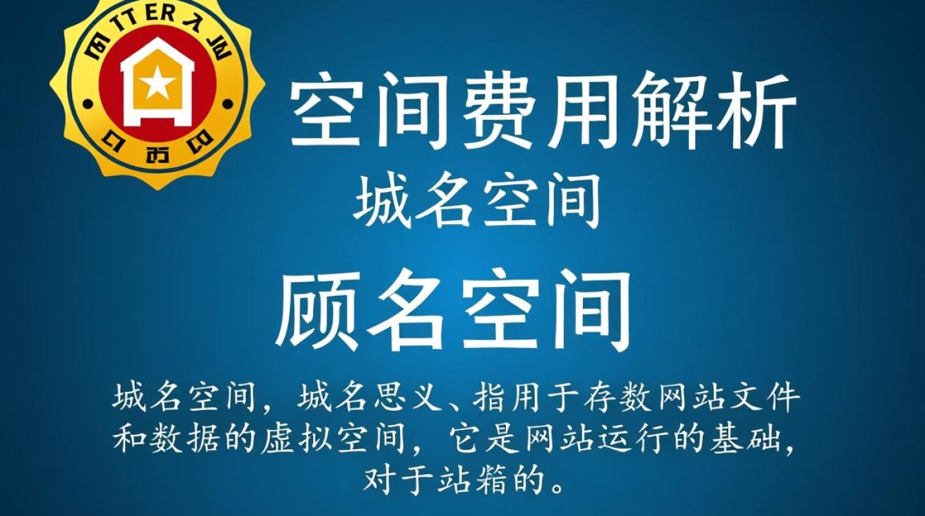 域名空间价格一年多少?不同类型域名空间费用大揭秘! 域名空间价格一年多少?不同类型域名空间费用大揭秘!