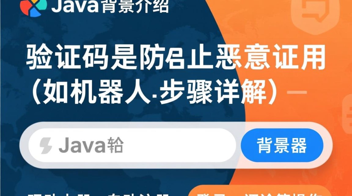 Java如何高效实现随机验证码生成与验证流程？