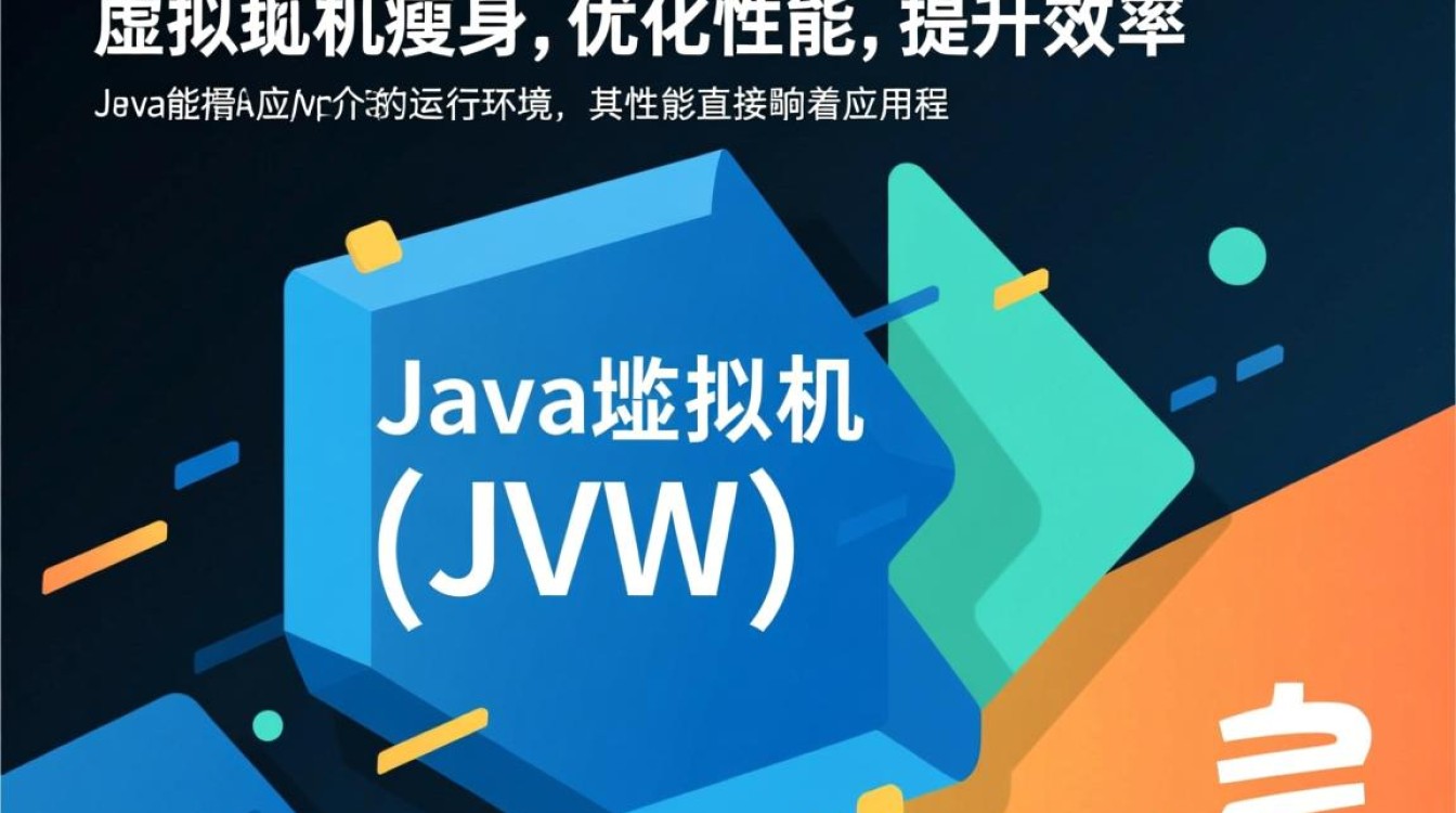 Java虚拟机瘦身，如何在不影响性能的前提下，有效减少JVM体积？