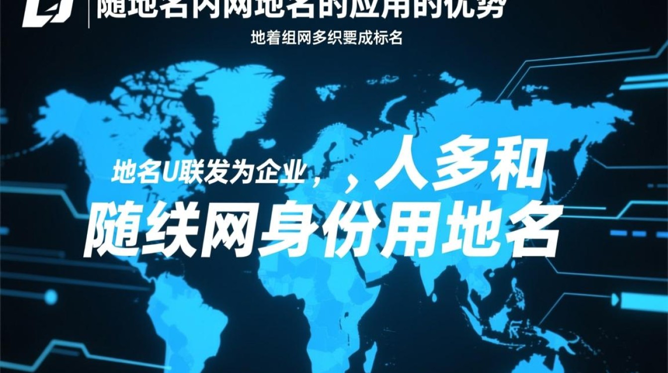 动态域名与内网域名有何区别及具体应用场景是什么?-好主机测评网