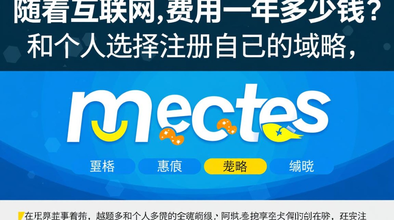 不同域名注册商和后缀下，域名费用一年多少钱有何差异与比较？