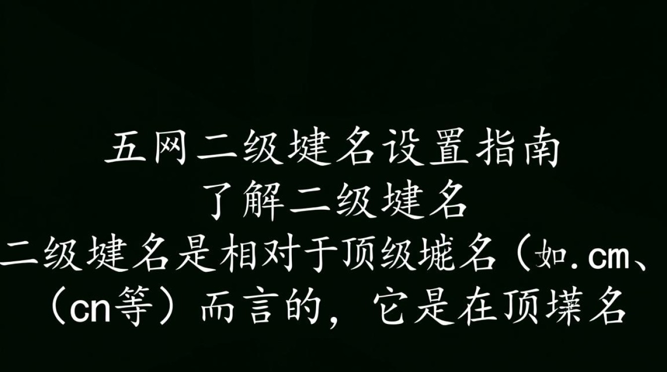 万网二级域名设置方法详解，有哪些常见问题及解决技巧？