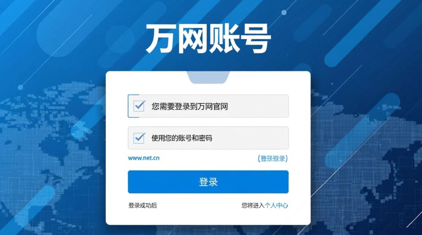 万网添加二级域名步骤详解，为何设置二级域名如此重要？