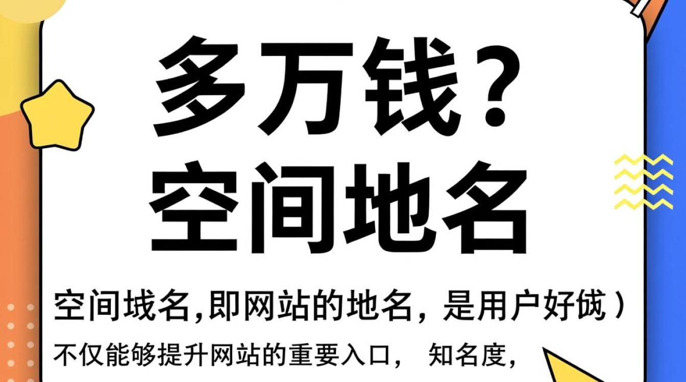 空间域名价格波动大吗？不同类型空间域名一年费用是多少？-好主机测评网