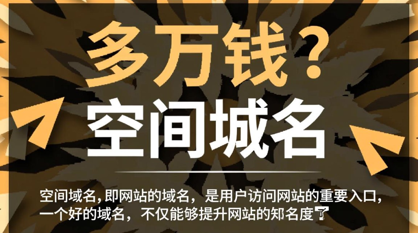 空间域名价格波动大吗？不同类型空间域名一年费用是多少？