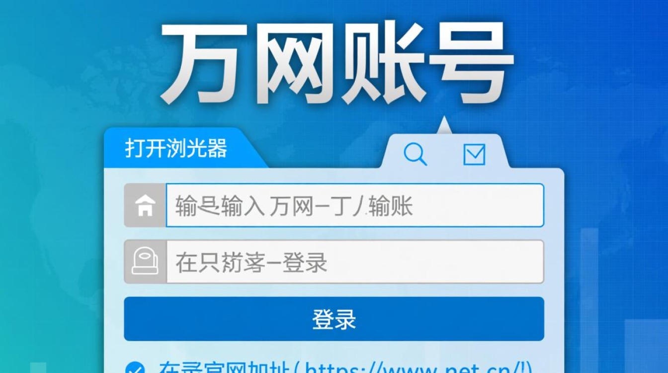在万网平台上如何正确设置和使用二级域名? 在万网平台上如何正确设置和使用二级域名?