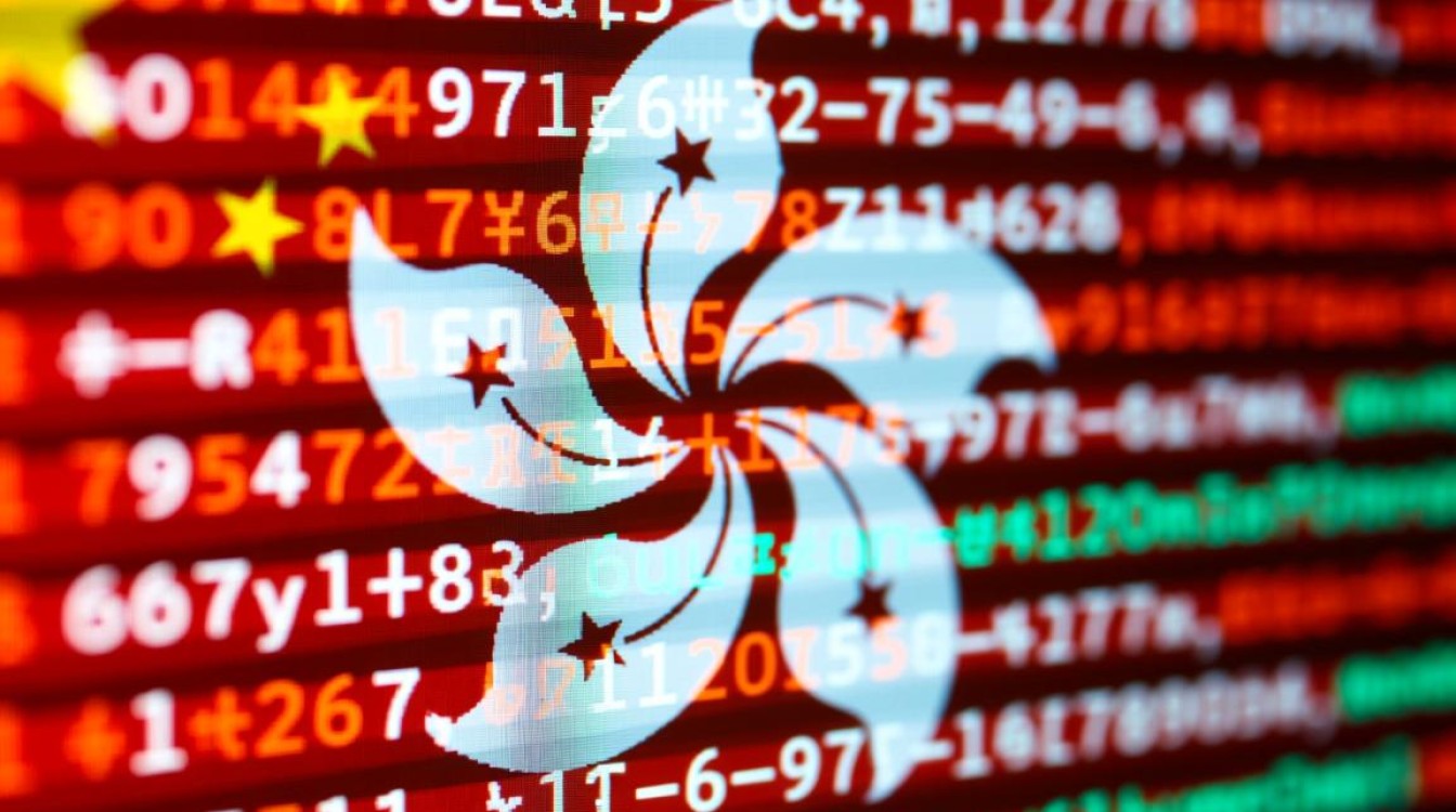 香港域名与中国域名有何本质区别？各自优势与适用场景分析？