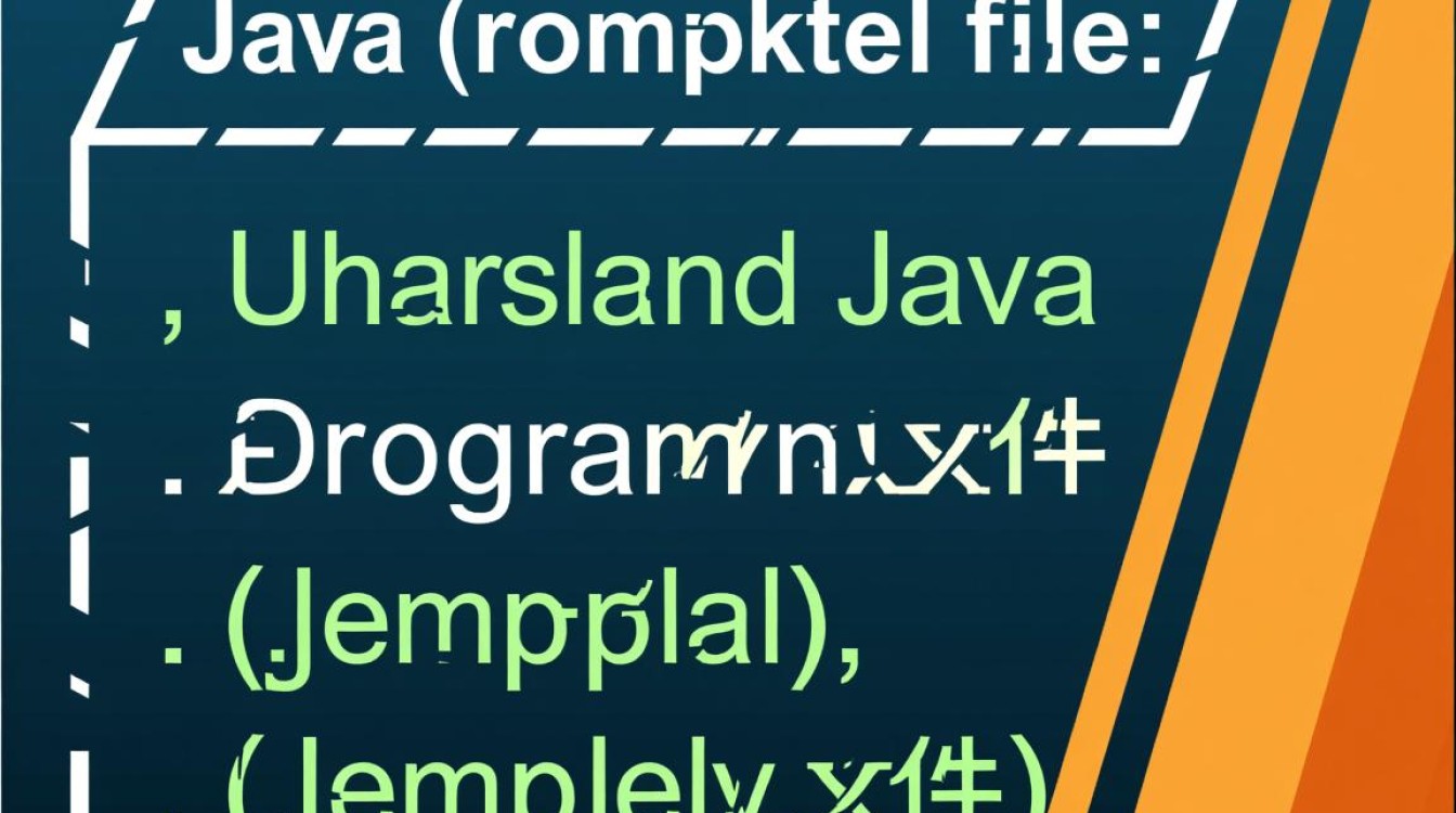 Java编译文件时，有哪些具体步骤和注意事项需要遵循？
