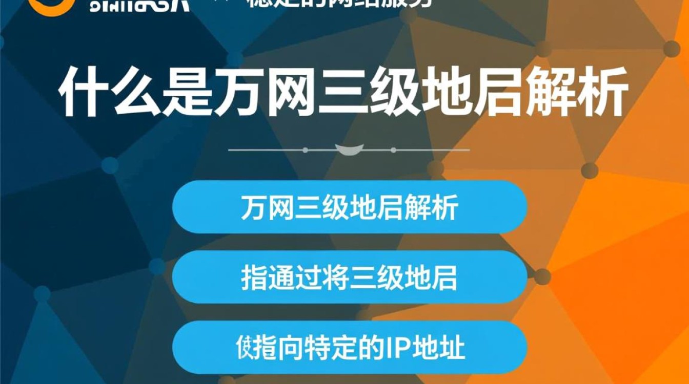 万网三级域名解析有何独特优势？如何高效配置？-好主机测评网