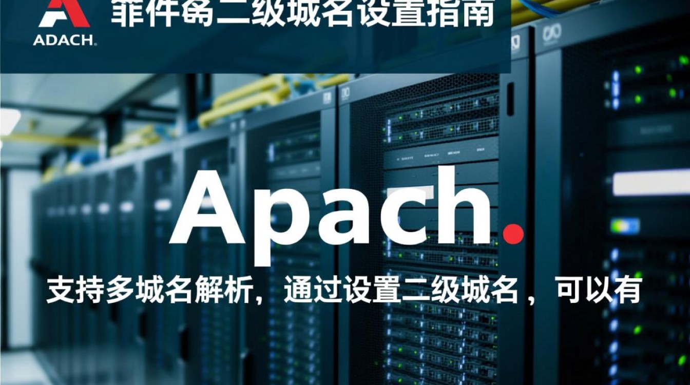 Apache二级域名设置方法详细解析?常见问题解答! Apache二级域名设置方法详细解析?常见问题解答!