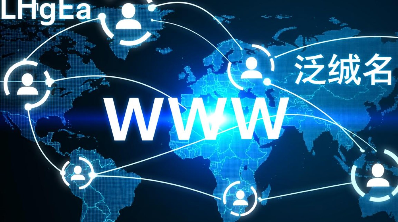 www域名与泛域名有何区别及各自优势?深度解析泛域名的奥秘! www域名与泛域名有何区别及各自优势?深度解析泛域名的奥秘!