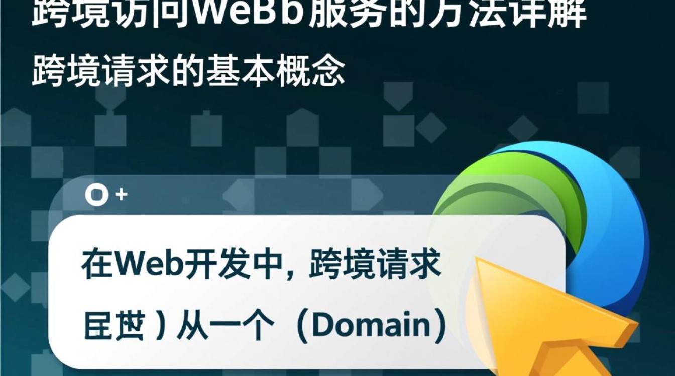 Java跨域访问Webservice有哪些具体解决方案?-好主机测评网