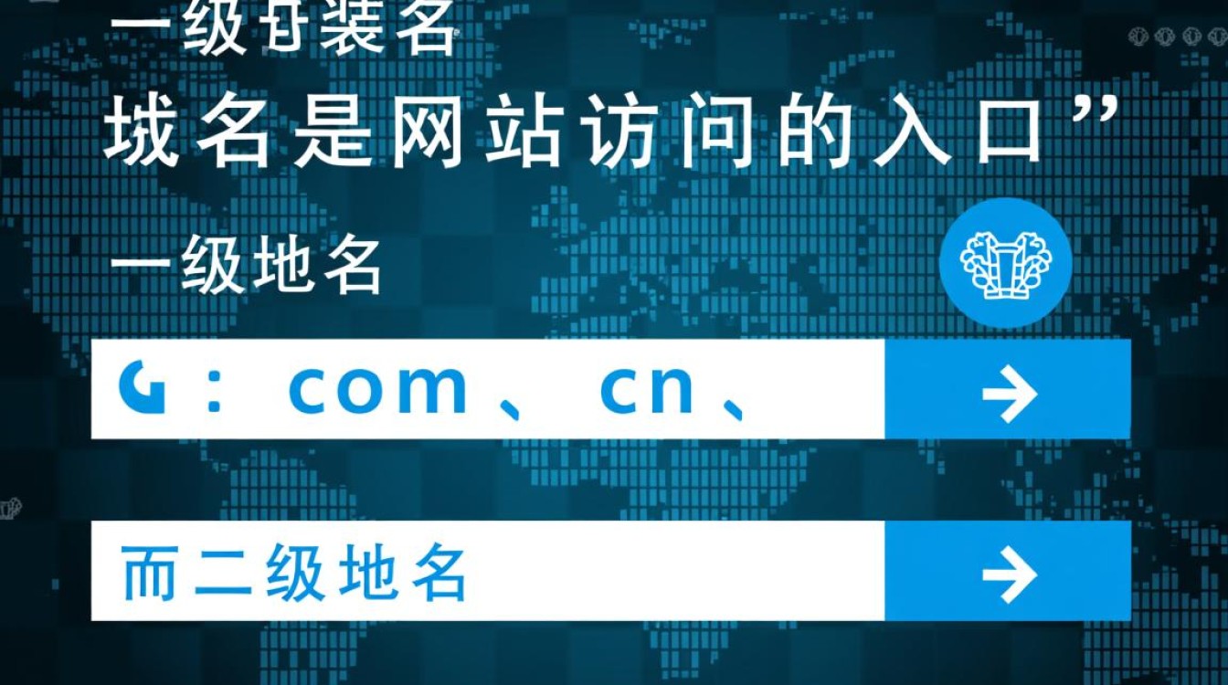 阿里二级域名设置方法及注意事项有哪些? 阿里二级域名设置方法及注意事项有哪些?