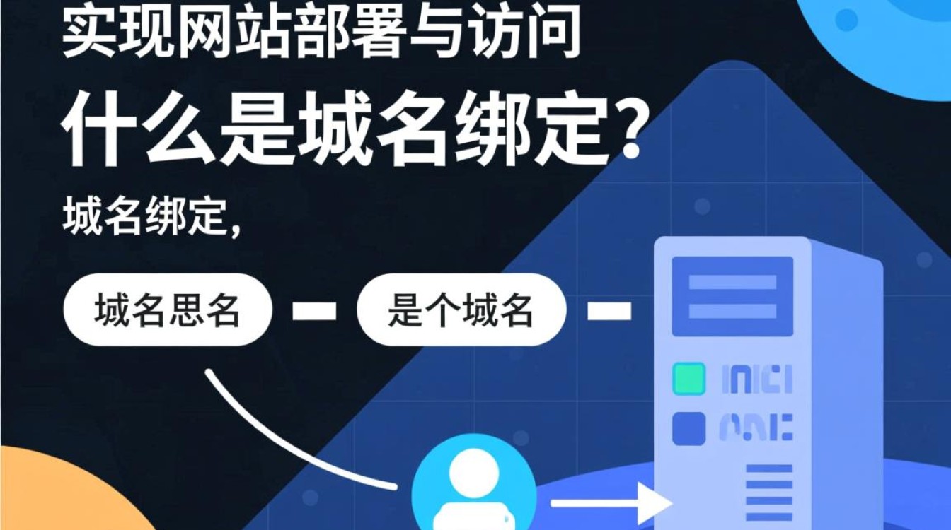 腾讯云域名绑定操作,为何步骤繁琐效果不佳?-好主机测评网