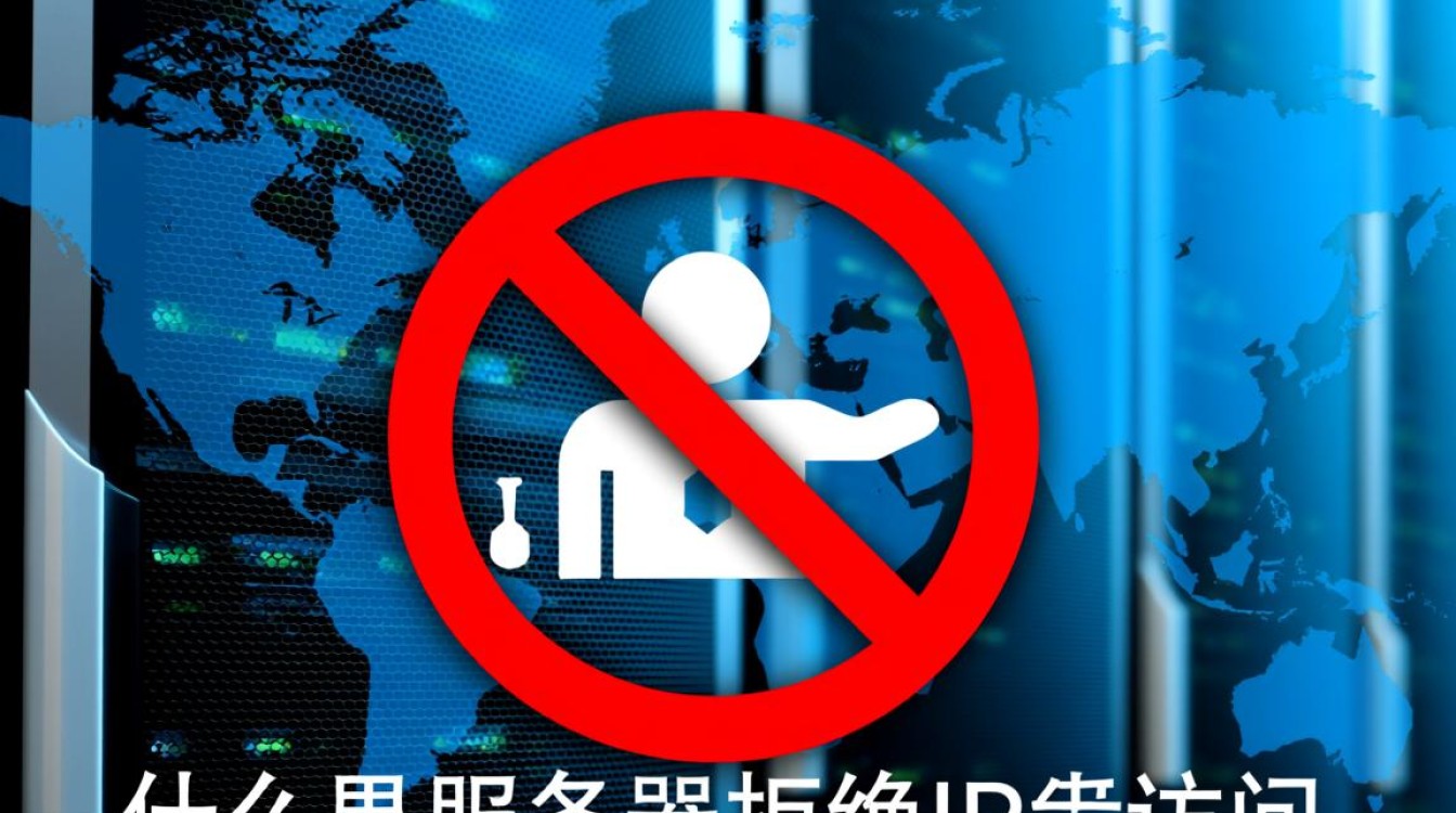为何我的服务器频繁拒绝特定IP访问？是配置错误还是安全威胁？
