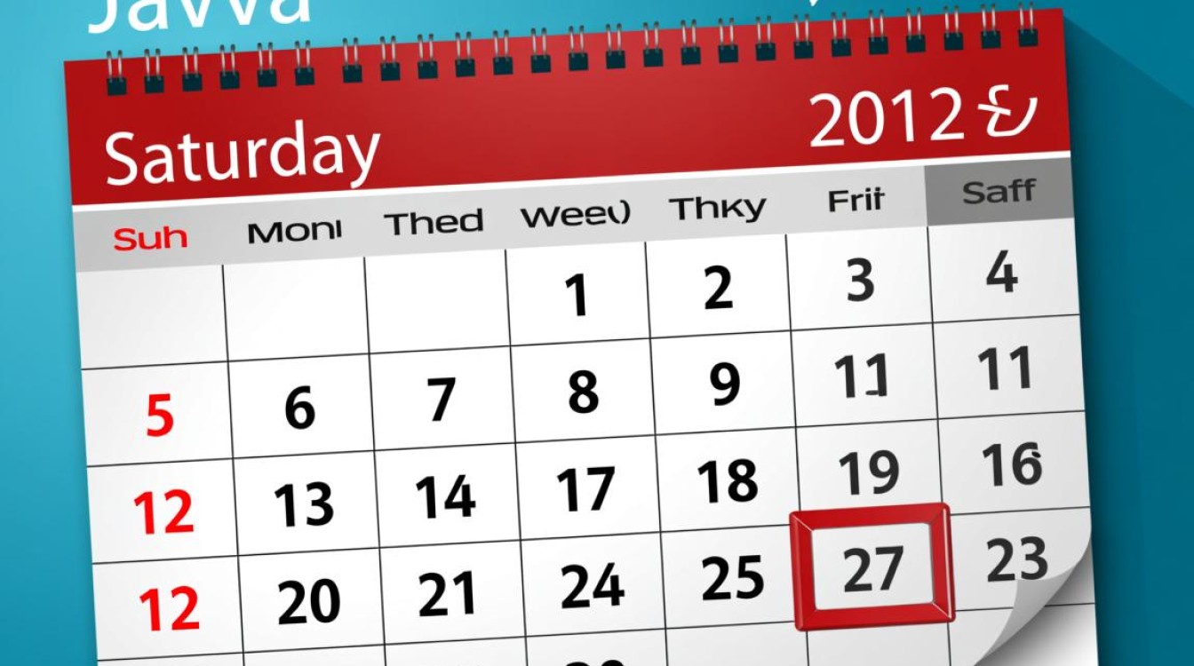 Java中如何精确计算并确定给定日期是周六的详细方法？