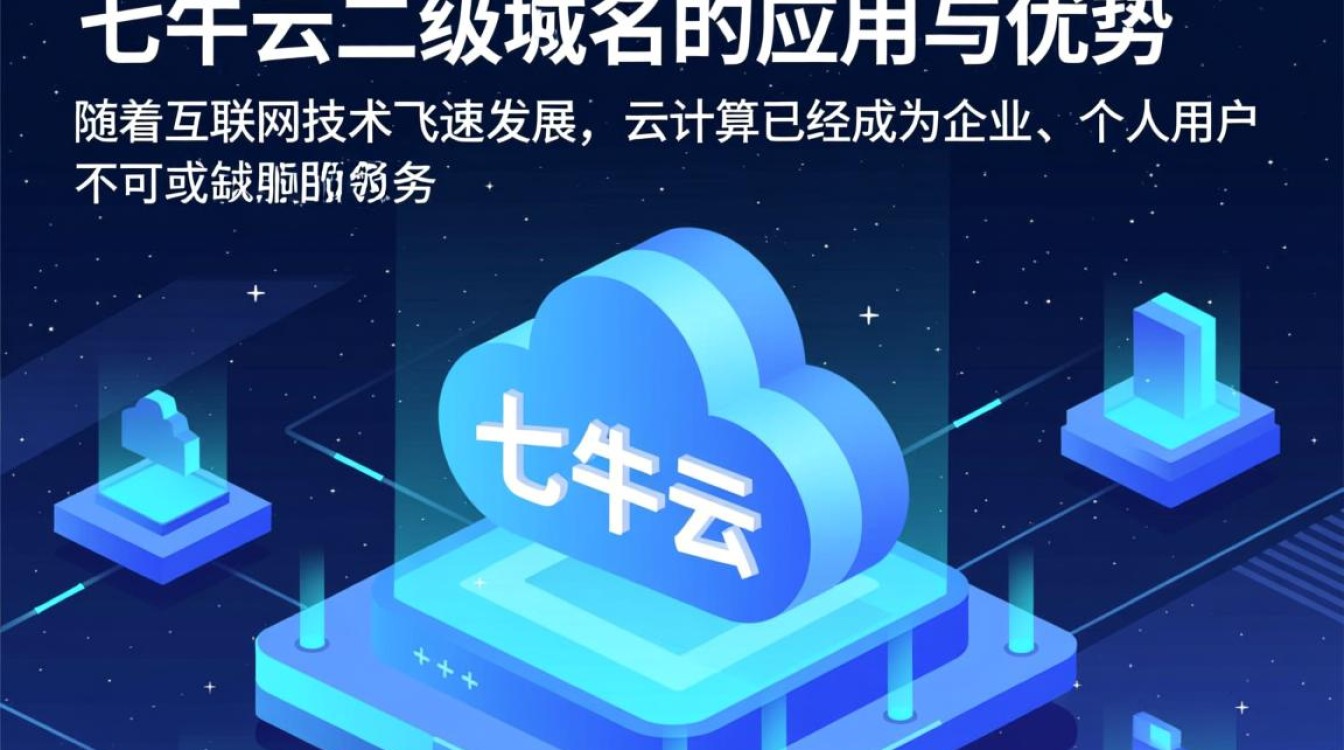 七牛云二级域名使用有何限制或注意事项? 七牛云二级域名使用有何限制或注意事项?