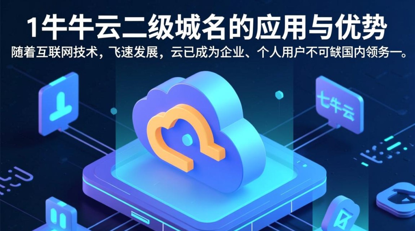 七牛云二级域名使用有何限制或注意事项? 七牛云二级域名使用有何限制或注意事项?