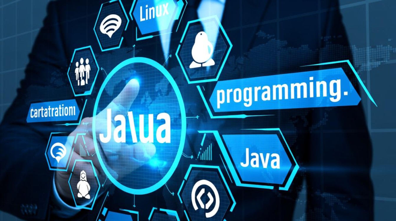 Linux环境下Java包管理是否统一标准？不同发行版有何差异？