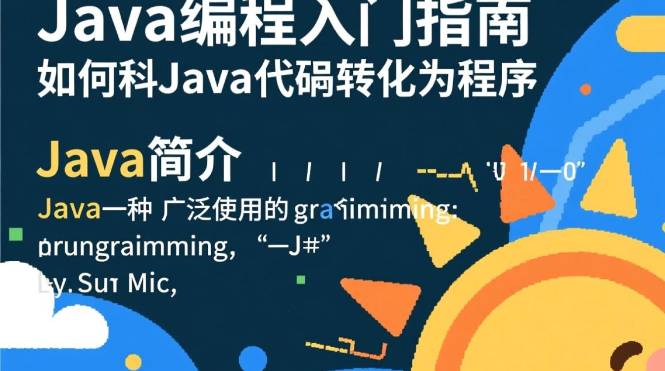 Java如何从基础到实践一步步制作成完整的程序?-好主机测评网