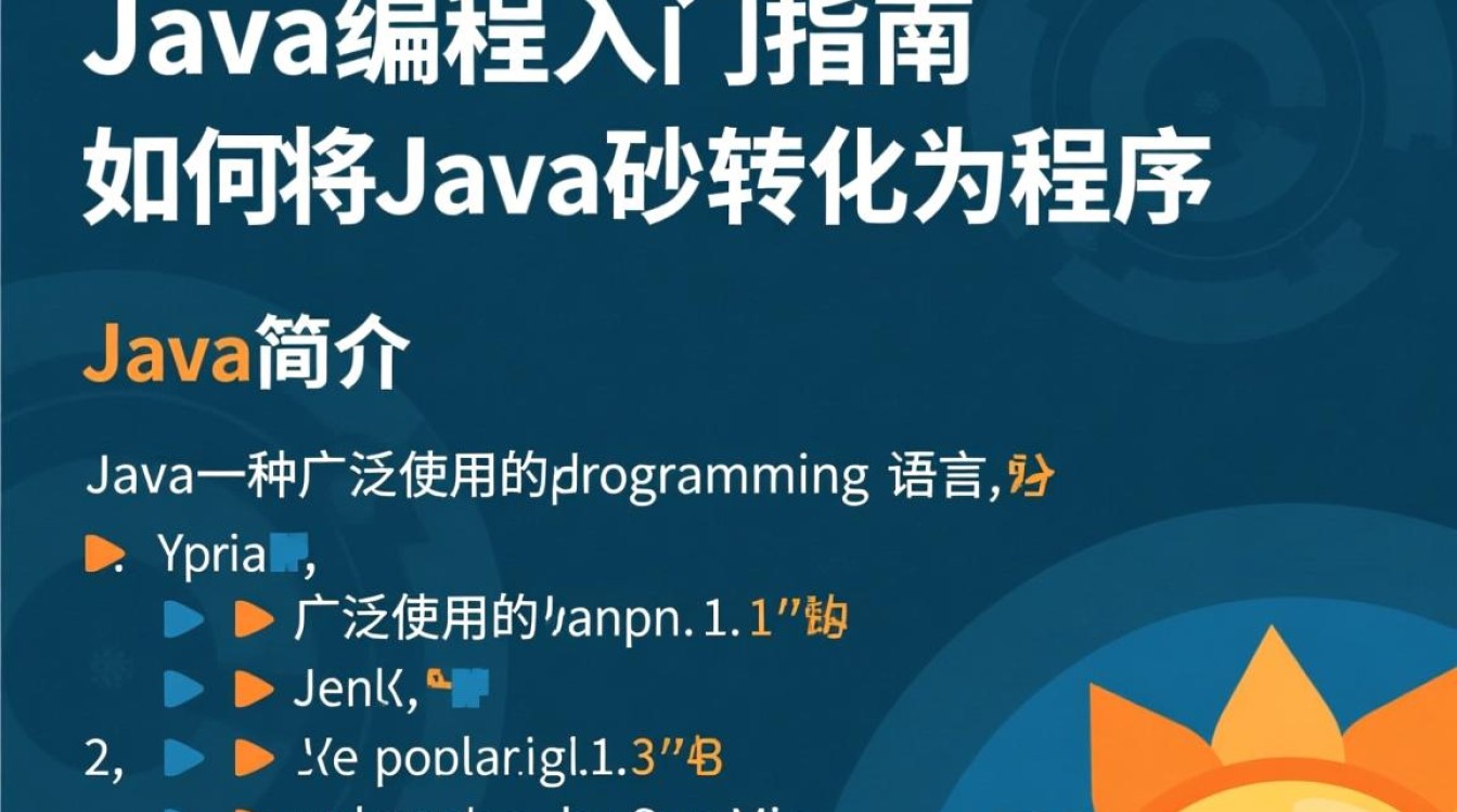 Java如何从基础到实践一步步制作成完整的程序? Java如何从基础到实践一步步制作成完整的程序?