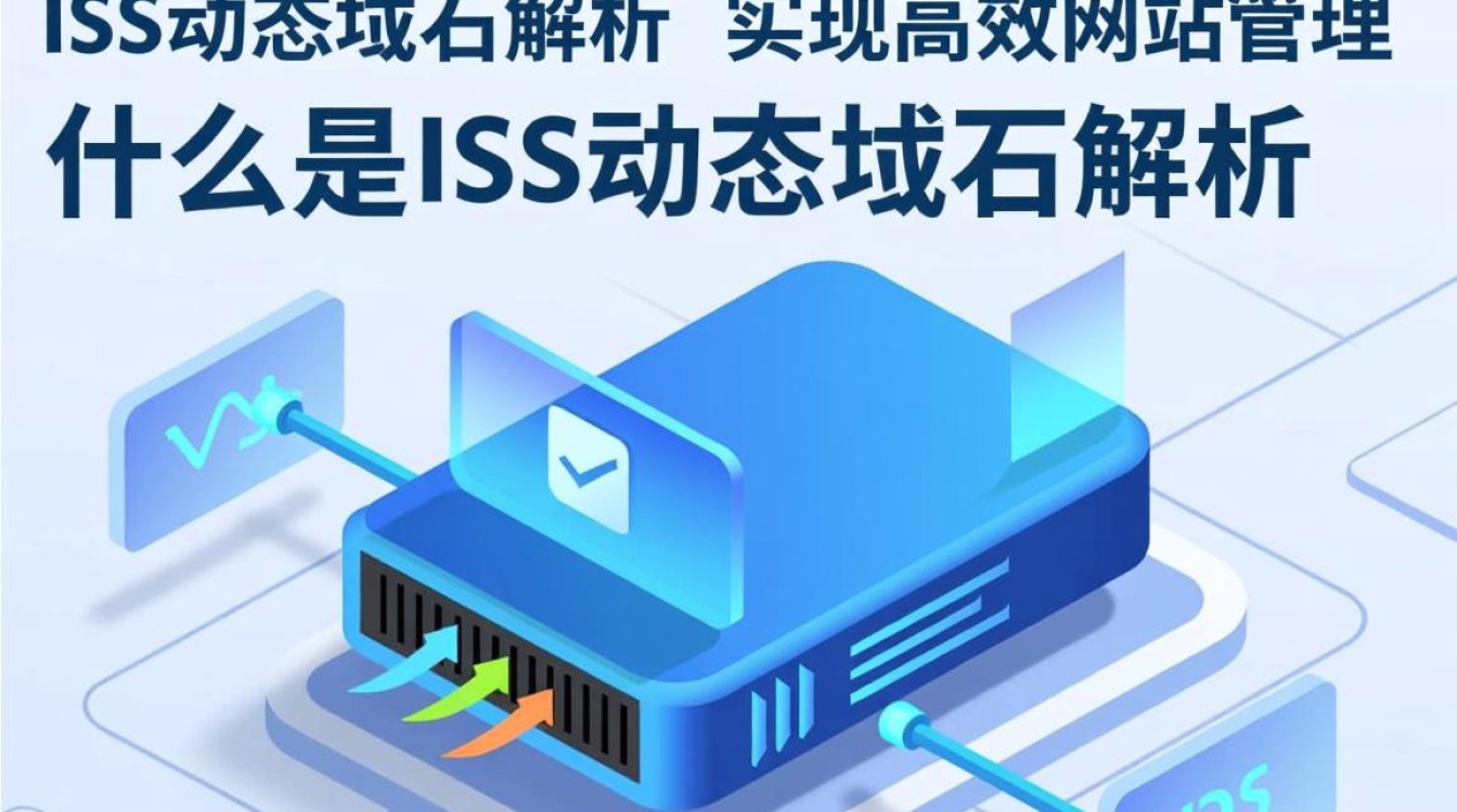 iis动态域名域名如何设置与管理?探讨最佳实践与注意事项 iis动态域名域名如何设置与管理?探讨最佳实践与注意事项