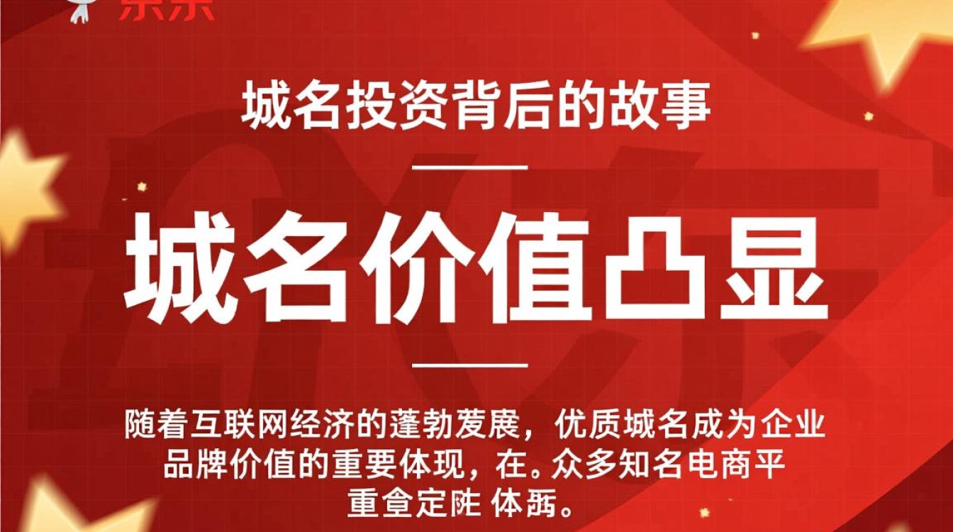 揭秘,京东域名究竟斥资多少,背后有何内幕? 揭秘,京东域名究竟斥资多少,背后有何内幕?