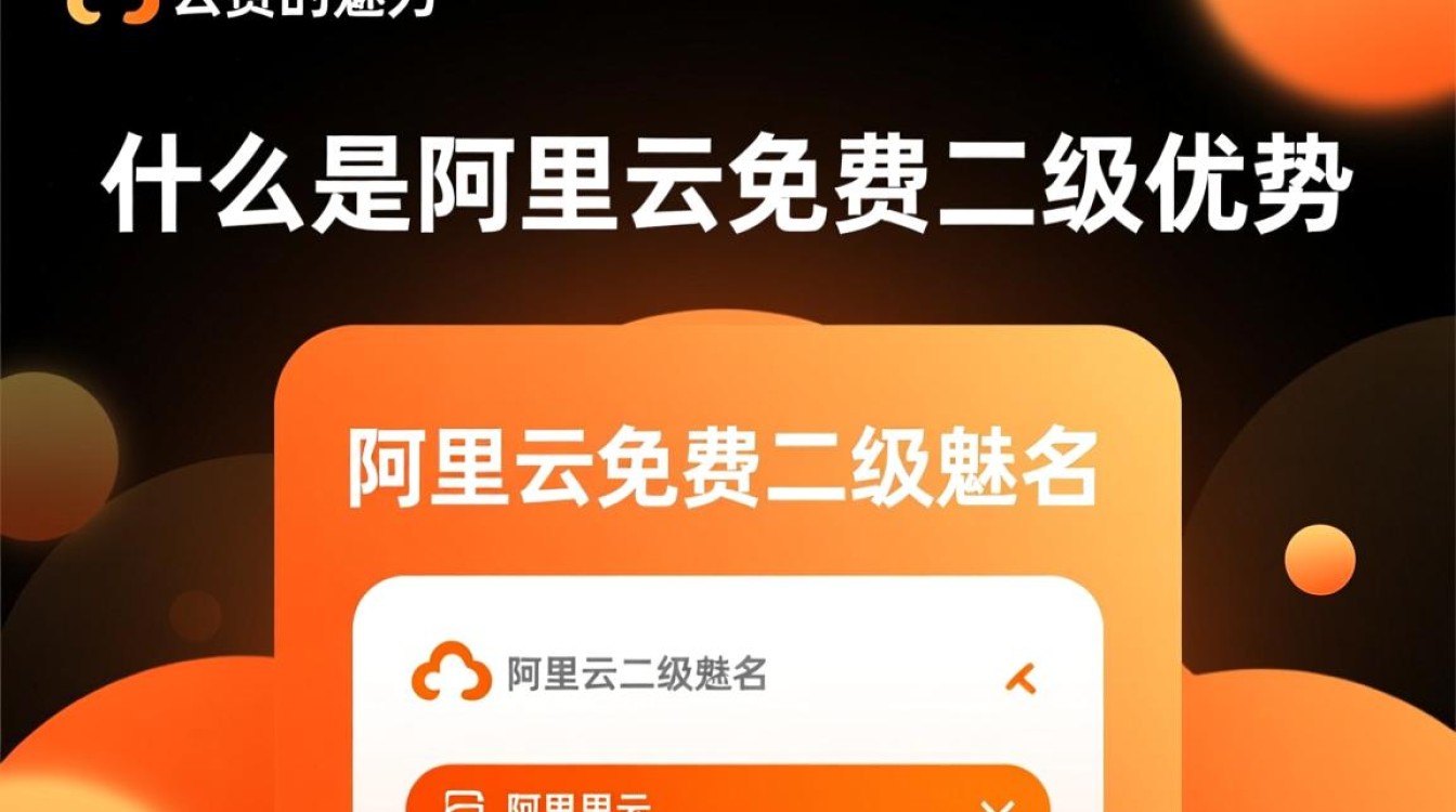 阿里云免费二级域名，为何如此抢手？隐藏的优惠和使用限制揭秘！