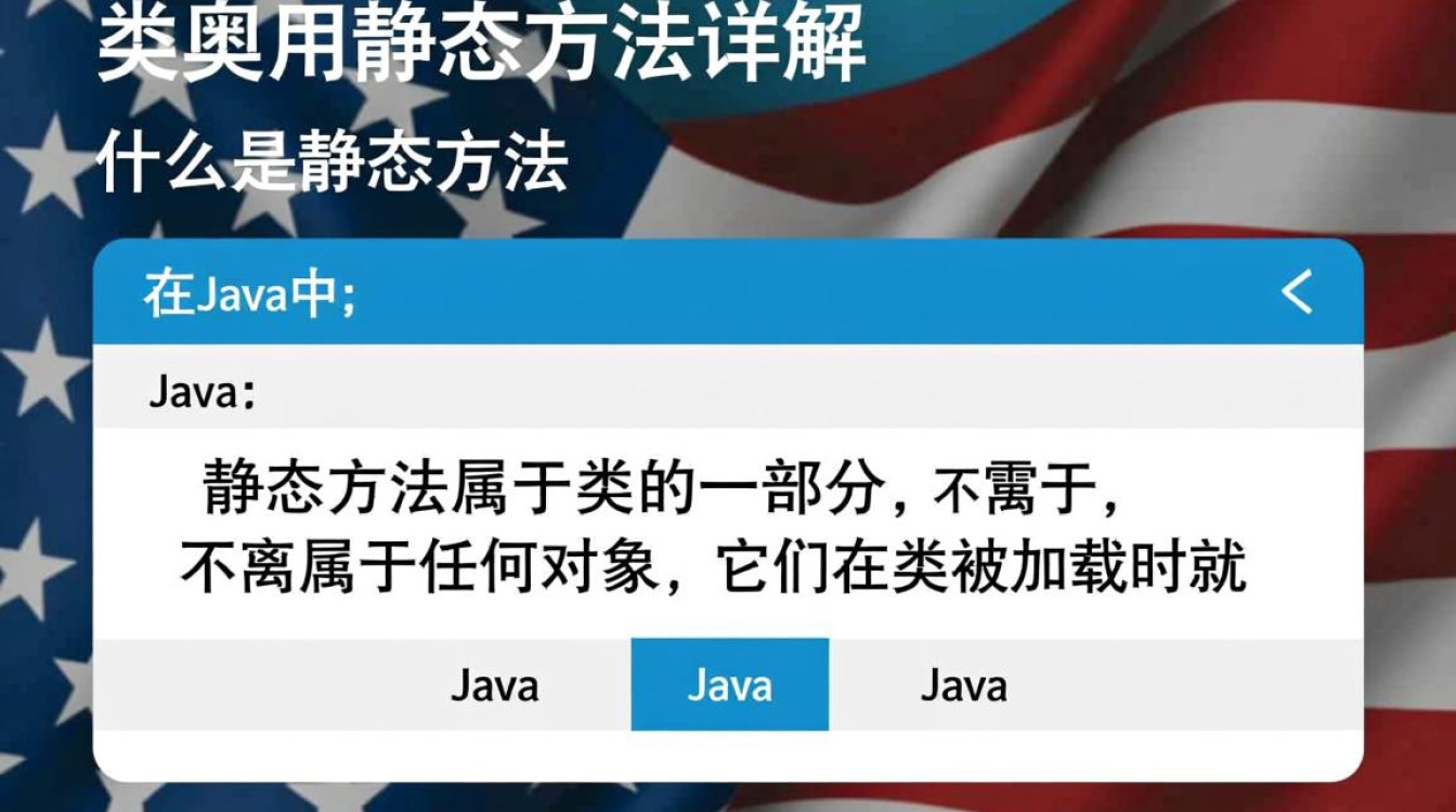 Java类中静态方法调用疑问，究竟如何正确实现？