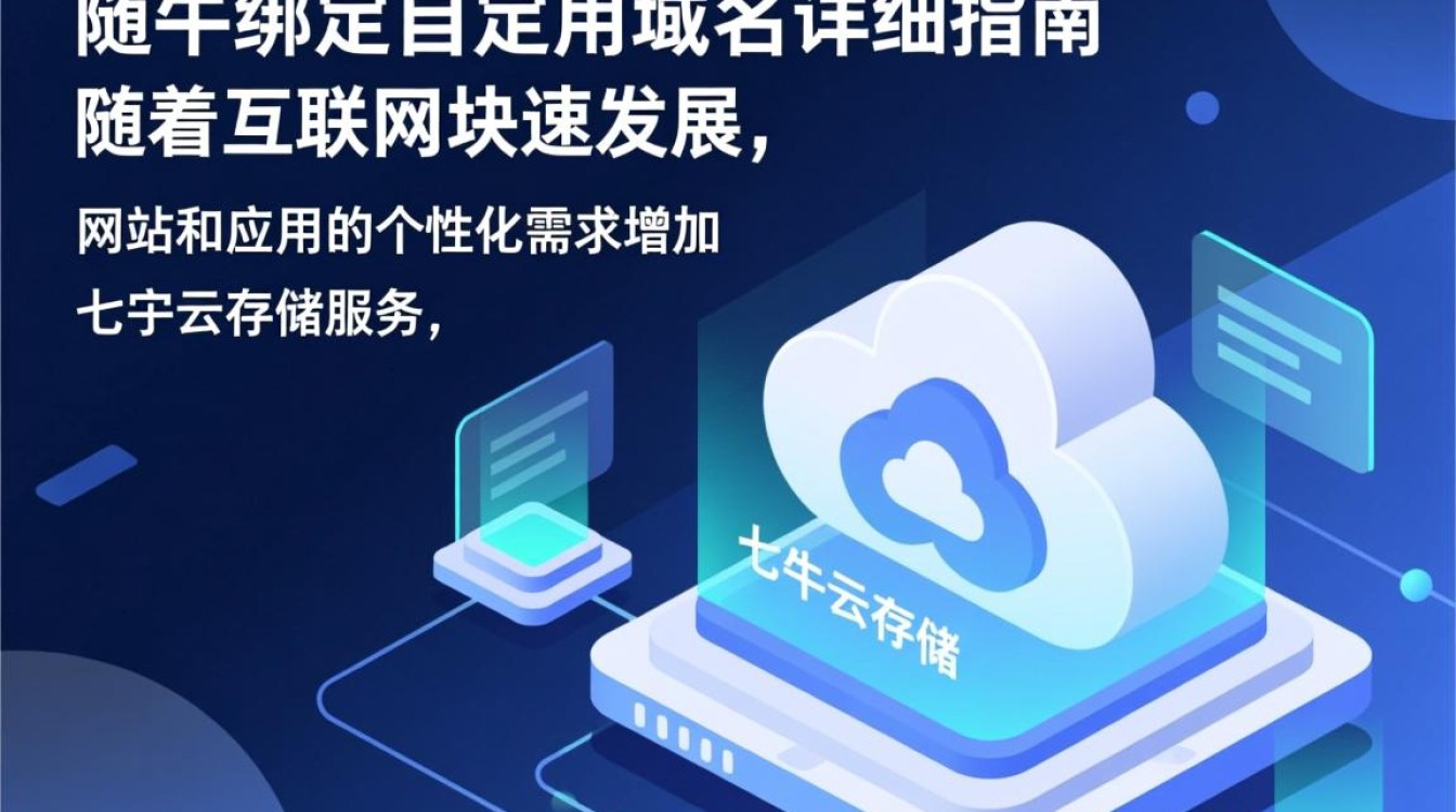 七牛绑定自定义域名有哪些注意事项和常见问题？-好主机测评网