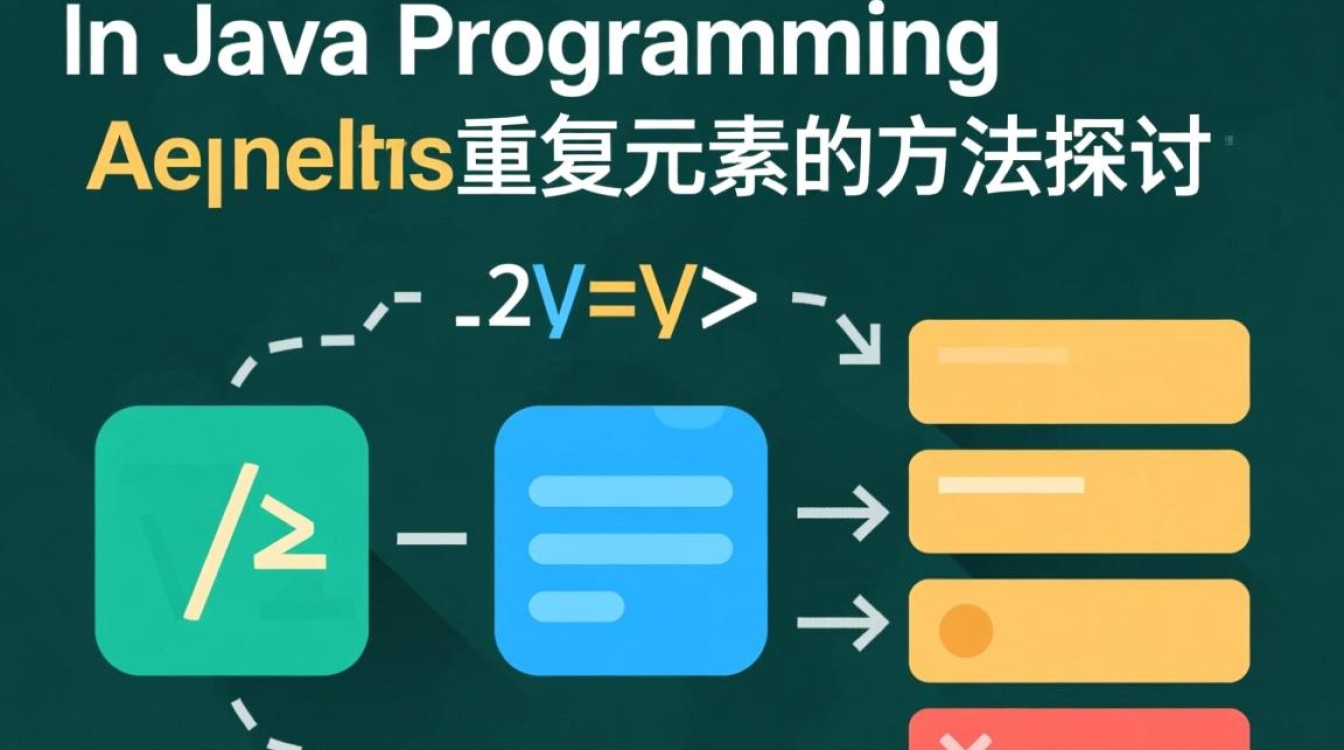 Java数组中如何高效去除重复元素的方法探讨？-好主机测评网